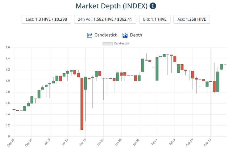 24feb2021index.png