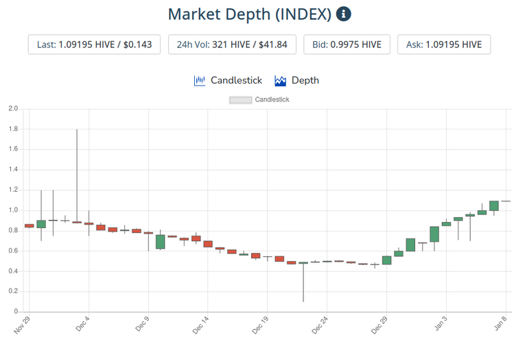 9jan2021index.png