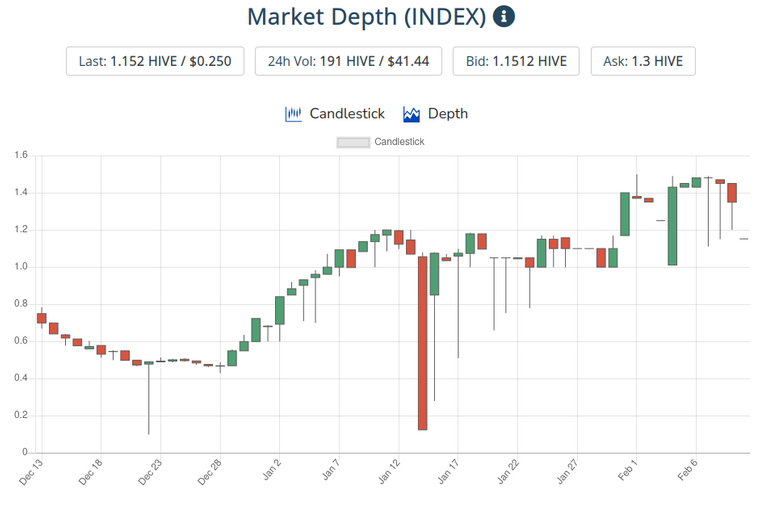 11feb2021index.png