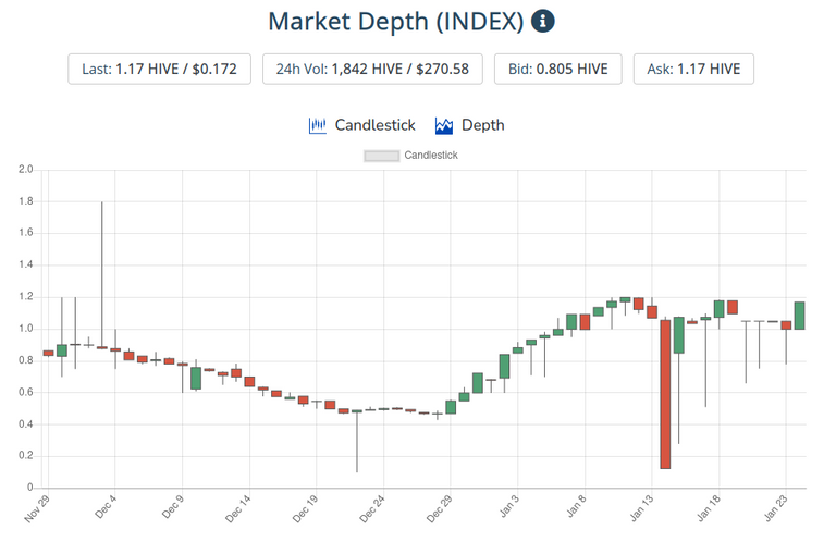 25jan2021index.png