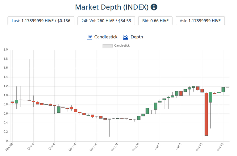 20jan2021index.png