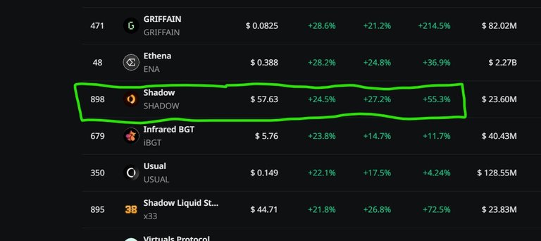 Shadow_token.jpg