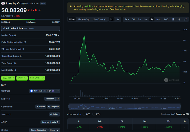 LUNA-tokenomics.png