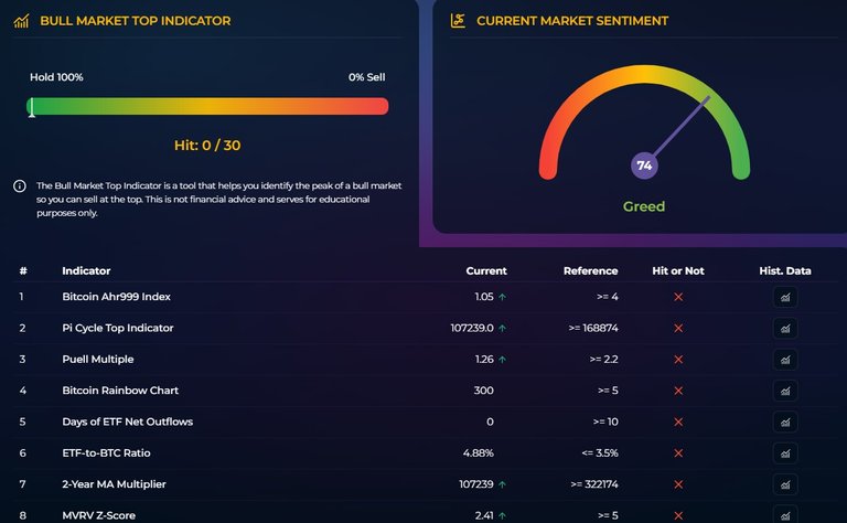 bullmarkettop.jpg