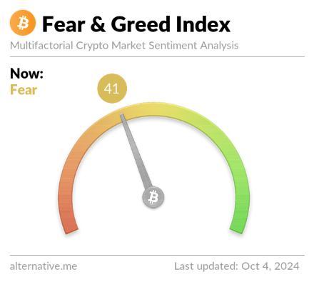 fear-and-greed-index.png