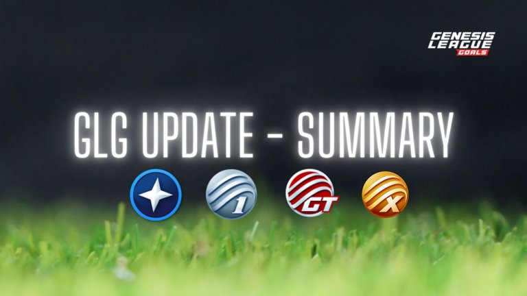 GLG Update -  Summary