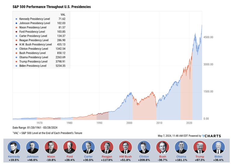 SP500.png