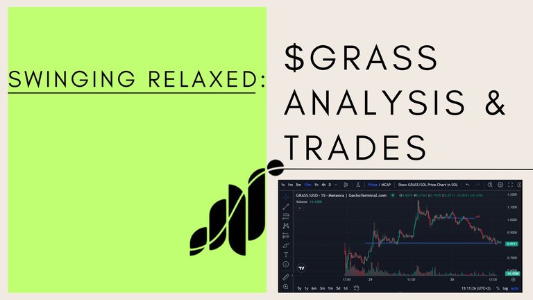 SwingingRelaxed_Grass_analysis_and_trades.jpg