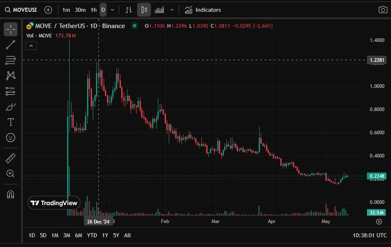 Move_price.jpg