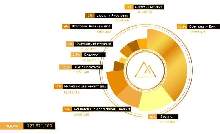 onixcoin.png