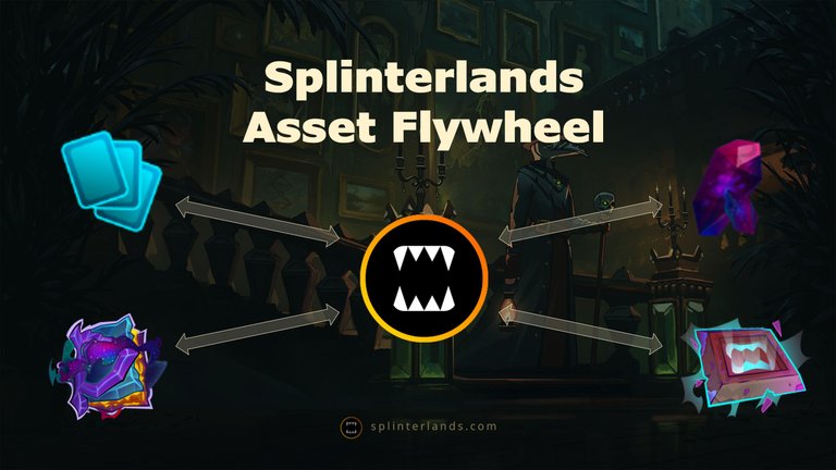 Splinterlands Asset Demand Flywheel - April 17, 2022 - Cover.png