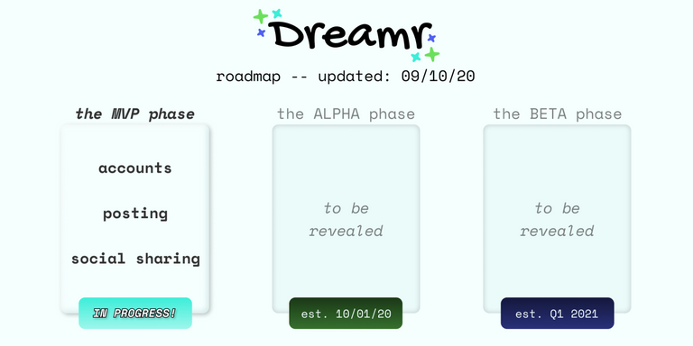 roadmap091020.png