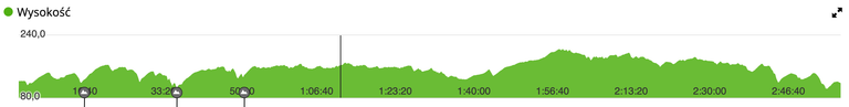 screenshot-connect.garmin.com-2025.08.28-21_40_19.png
