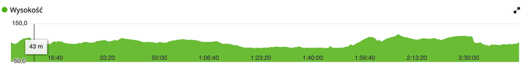 screenshot-connect.garmin.com-2025.08.07-22_51_28.png