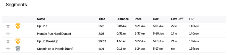 screenshot-www.strava.com-2025.02.28-22_49_45.png