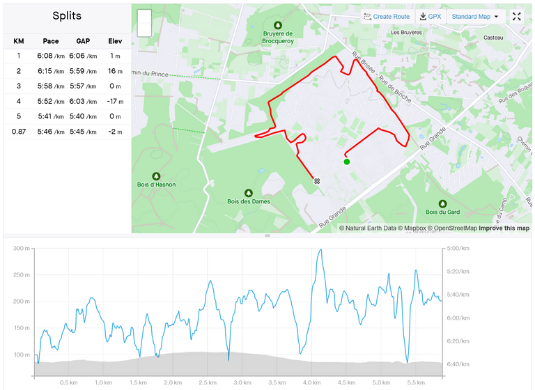 screenshot-www.strava.com-2022.05.08-15_08_05.png