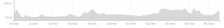 screenshot-www.strava.com-2024.10.07-05_21_02.png