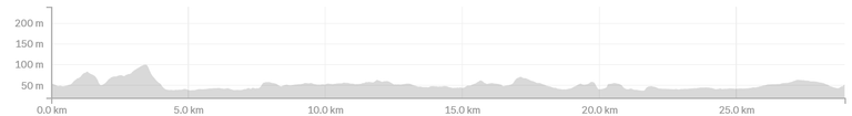 screenshot-www.strava.com-2025.08.02-00_53_11.png
