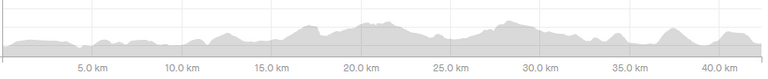 screenshot-www.strava.com-2021.10.12-23_51_22.png