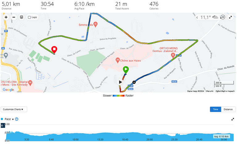 screenshot-connect.garmin.com-2024.02.04-22_26_39.png