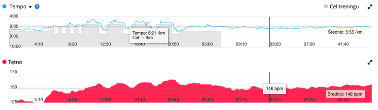 screenshot-connect.garmin.com-2025.07.05-22_21_54.png