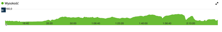 screenshot-connect.garmin.com-2025.08.04-21_53_34.png