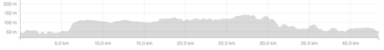 screenshot-www.strava.com-2021.10.17-03_25_45.png