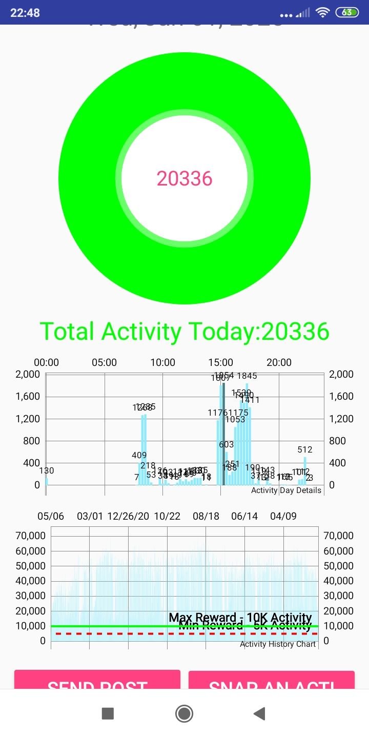 Screenshot_2025-01-01-22-48-09-820_io.actifit.fitnesstracker.actifitfitnesstracker.jpg