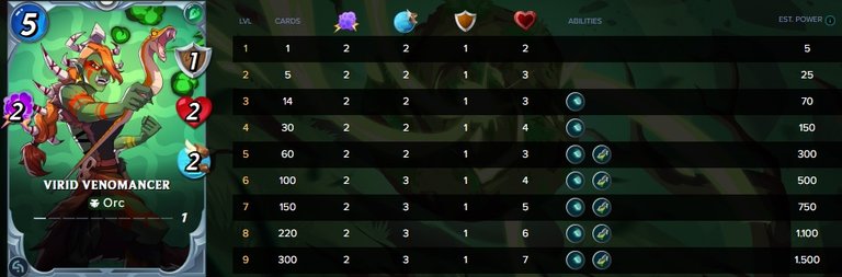 Virid Venomancer.jpg