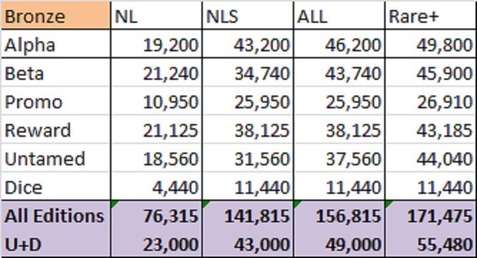 Burn Calculations  Bronze 4.jpg