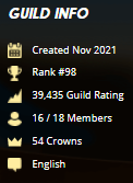 Guild Info Zoom.png