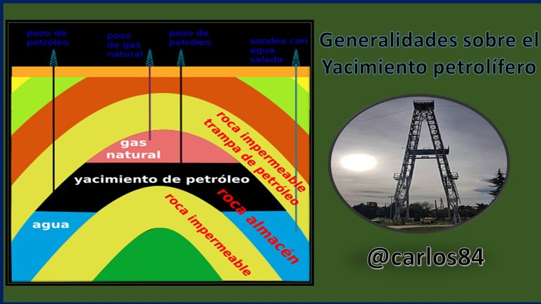 yacimiento petrolifero.jpg