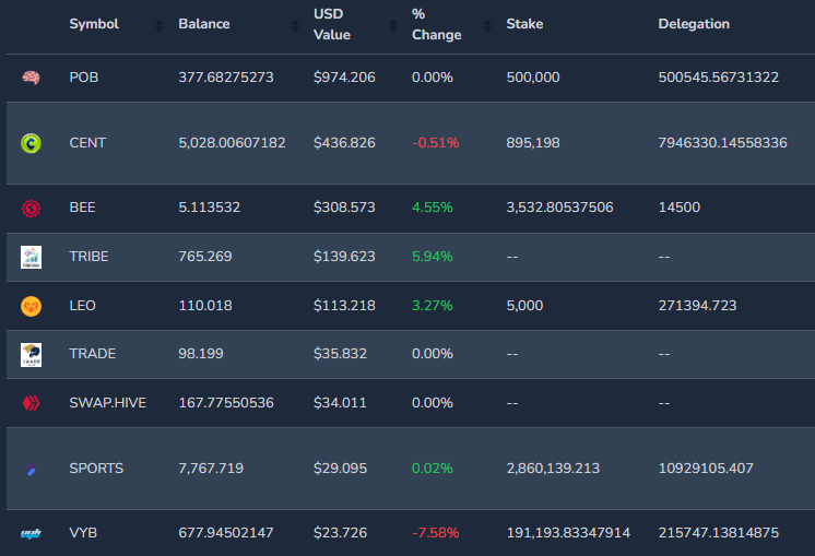 Weekly Current Situation Report (21.6.2025)