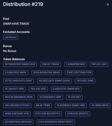 Weekly Current Situation Report (1.6.2025)