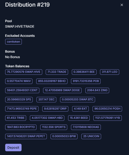 Weekly Current Situation Report (17.8.2025)