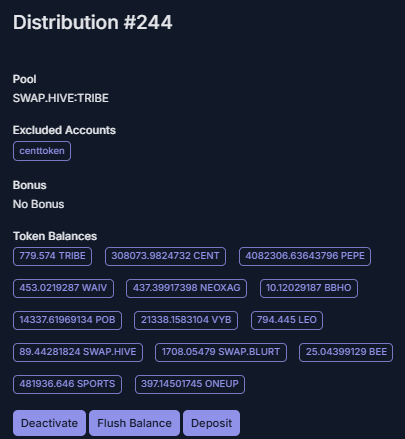 Weekly Current Situation Report (6.7.2025)