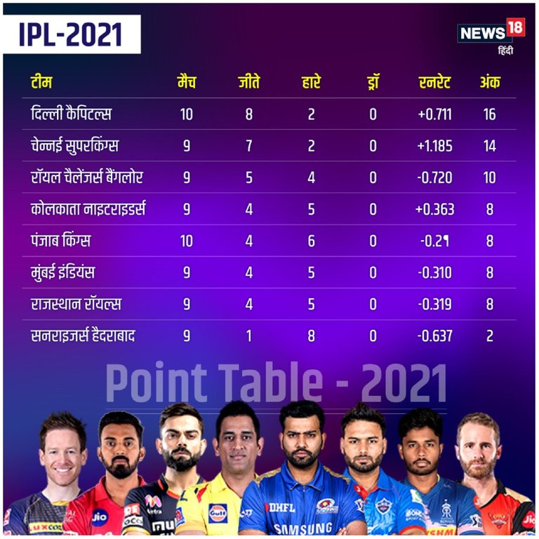 point-table-3.jpg