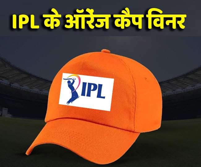 03_09_2020-orange_cap_winners_of_ipl_20703191.jpg