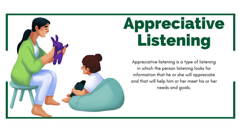 Green Purple White Illustrative English Types of Listening Educational Presentation - 2.png