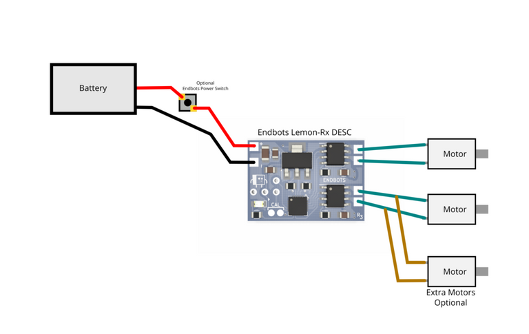 LemonDiagram-1024x646.png