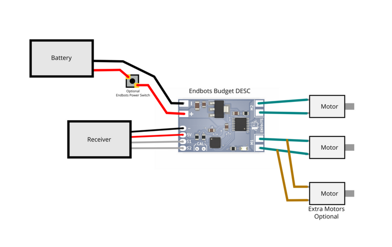 BudgetDiagram-1024x646.png