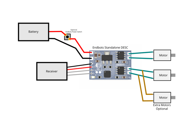 StandaloneDiagram-1024x646.png