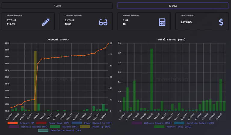Screenshot 2025-05-19 123111.png