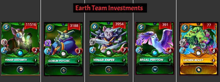 Purchase Cards - Earth Team.png