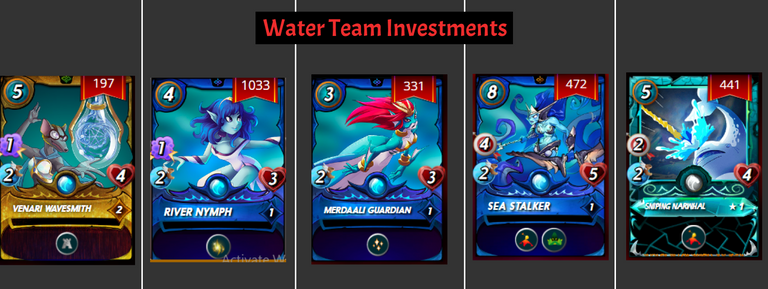 Purchase Cards - Water Team.png