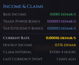 Income and Claims.png