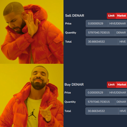 Drake-Meme Sell or buy Denar.png