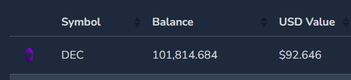$1