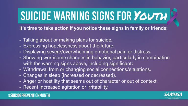 samhsa-suicide-warning-signs-youth.png