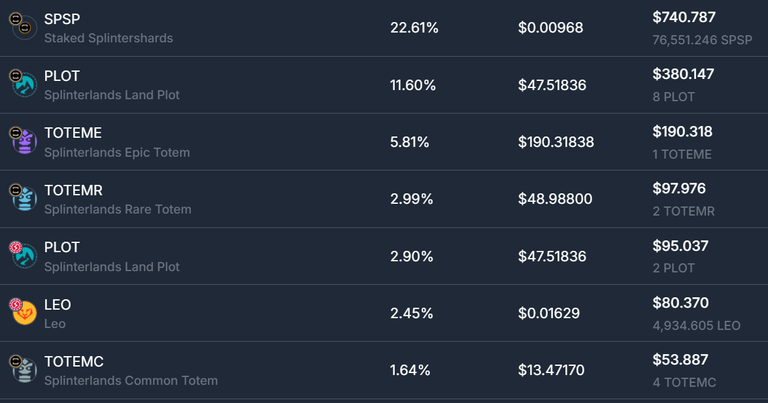 Portafolio de SPL tokens.png